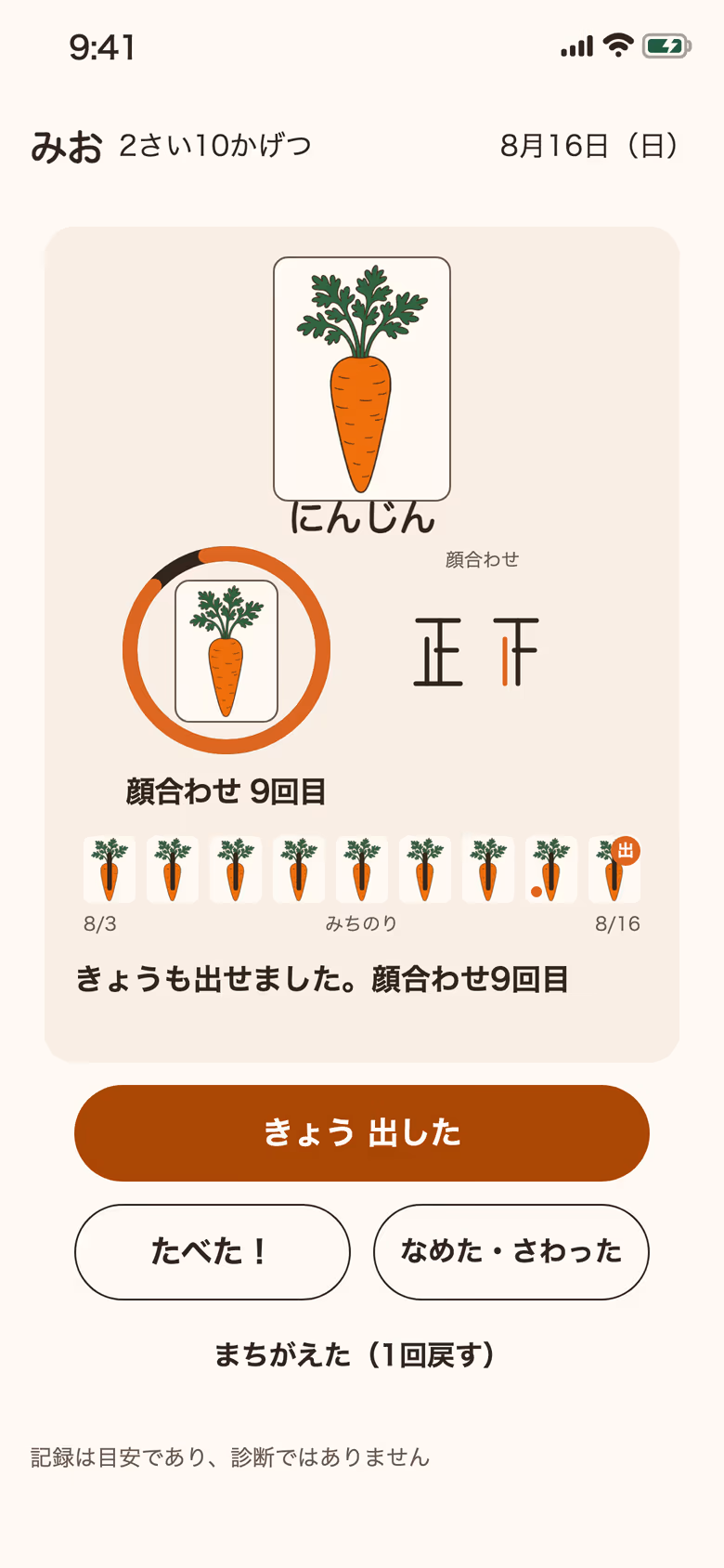 きょう出したにんじん。正の字9画・出バッジ・みちのり・顔合わせ9回目